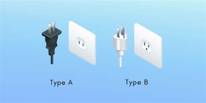 Costa Rica Charging Outlets: A Comprehensive Guide for Travelers