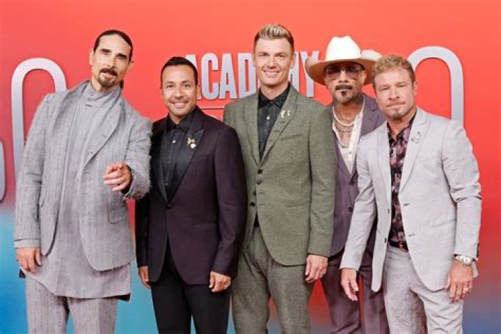 How Old Are the Backstreet Boys? Discover Their Ages Today