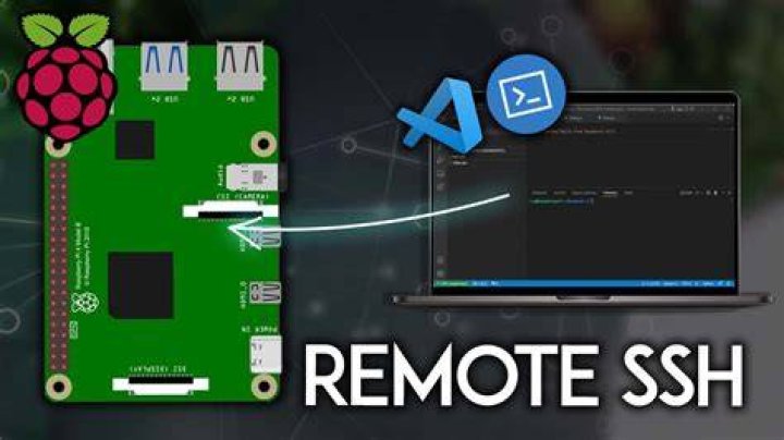 Secure Remote Access: Remote IoT VPC SSH Raspberry Pi Guide