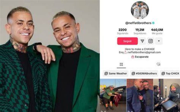 Unpacking the Neffati Brothers' Height: A Look at Their Stature and Social Media Impact